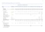do quickbooks online bookkeeping, xero bookkeeping, cleanup